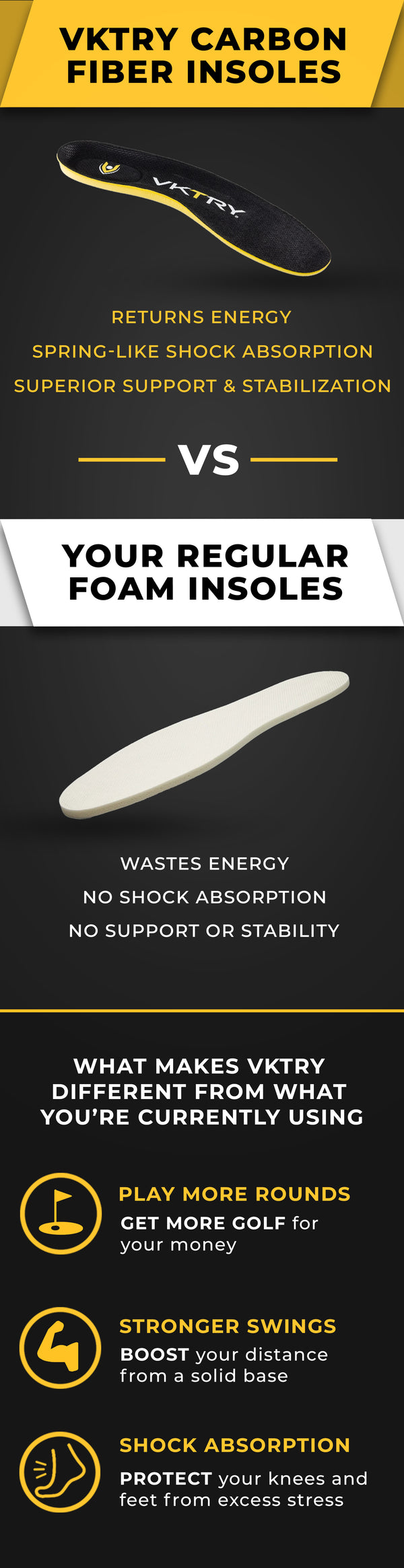 a white insoles on a black background