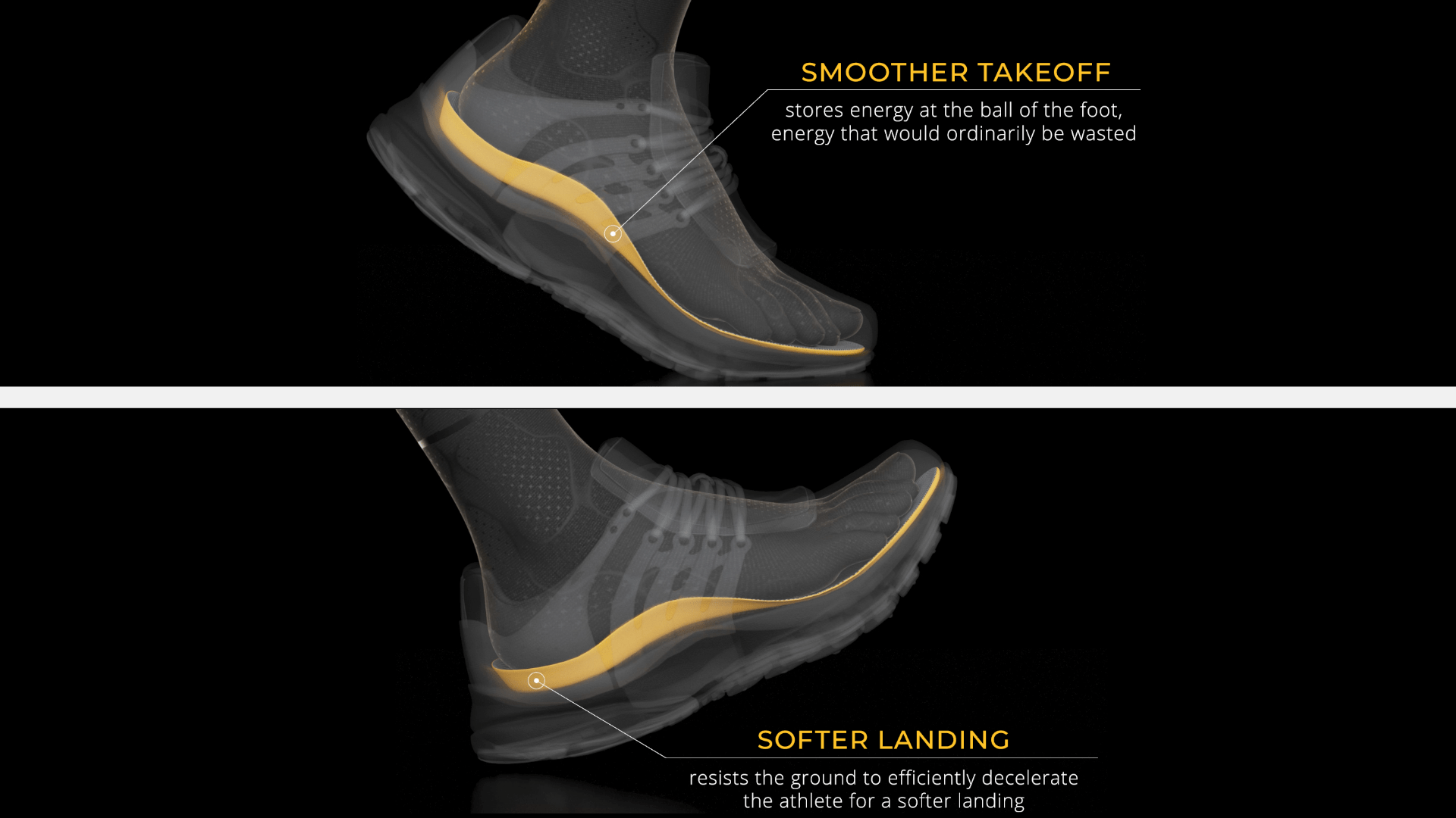 Insoles that make 2025 you run faster