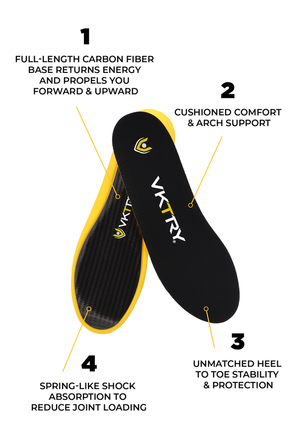 VKTRY Insoles full-length carbon fiber base returns energy and propels you forward & upward, while offering cushioned comfort & arch support, spring-like absorption to reduce joint loading, with unmatched heel to toe stability & protection