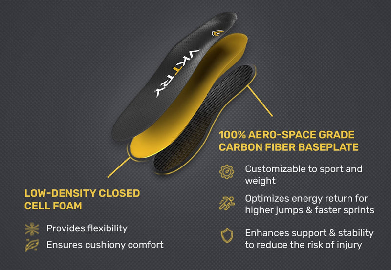 VKTRY Gold VK Shock-Absorbing Performance Orthotic Insoles
