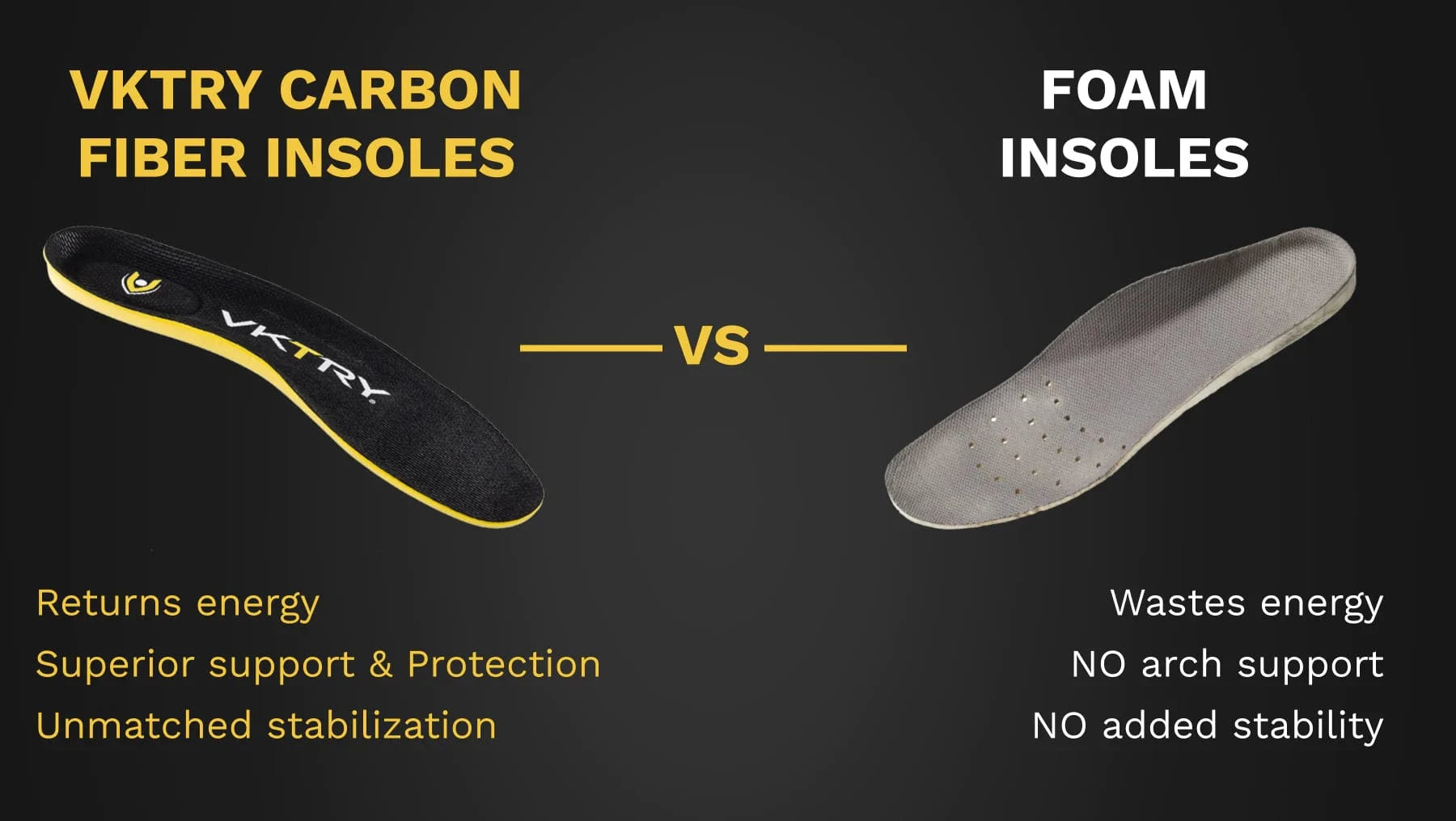 Do vktry 2025 insoles work